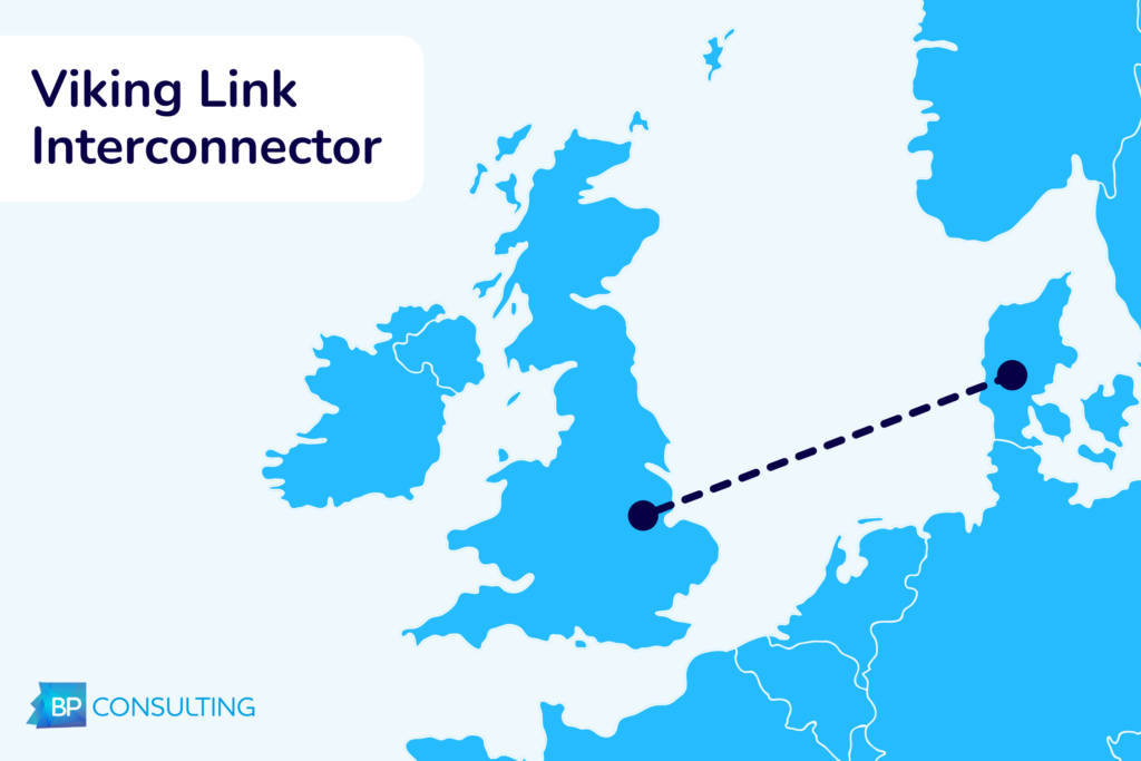 Viking Link Interconnector