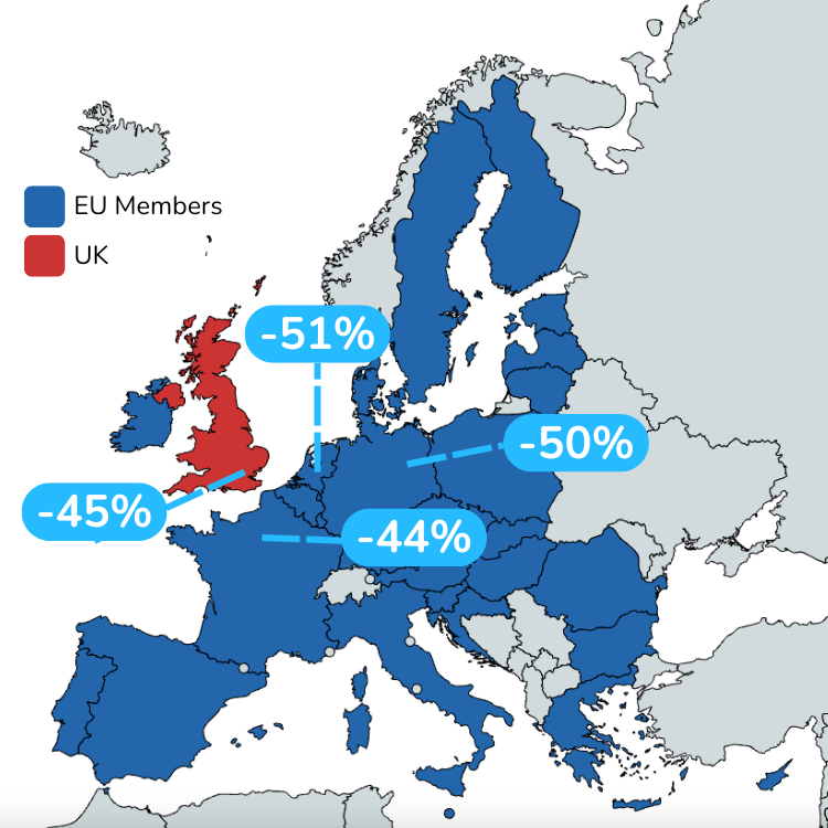 infographic map of the estimated decline in petrol stations in Europe between 2022 and 2050